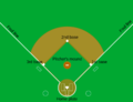 1000px-Baseball diamond simplified.svg.png