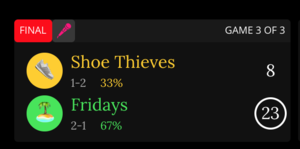 Stomping of the Shoe Thieves.png