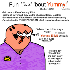 Yummy Elliott Expanding Mouth.png
