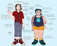 A reference page for Mike Townsend and Tillman Henderson. Tillman is a shorter, fat man with light skin and blue-black hair and tattoos and Mike is a tall and thin man with pale skin wearing a flannel