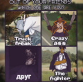 OUT OF YOUR FRIENDS WHICH ONE ARE YOU?.png